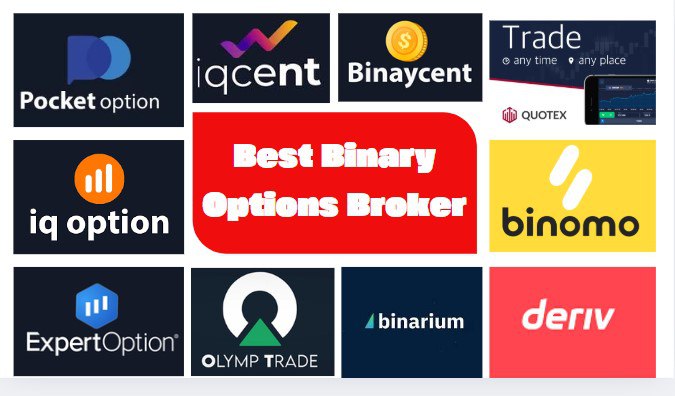 Best Candlestick Patterns for Binary Options Trading Success